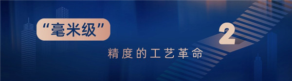 毫米級精度的工藝革命.jpg